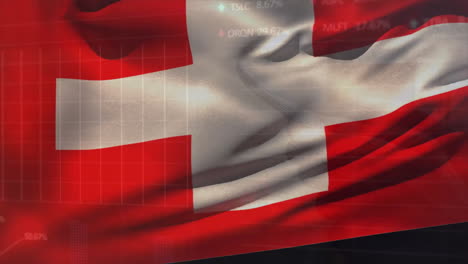 Animation-Der-Finanzdatenverarbeitung-über-Der-Flagge-Der-Schweiz