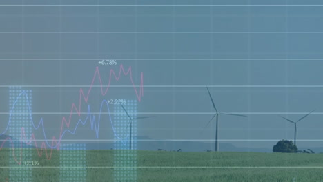 Animation-of-multiple-graphs-and-changing-numbers-over-spinning-windmill-against-clear-sky