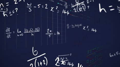 Animation-of-mathematical-equations-over-data-processing-on-black-background