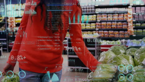Animation-Der-Datenverarbeitung-Beim-Lebensmitteleinkauf-Einer-Kaukasischen-Frau