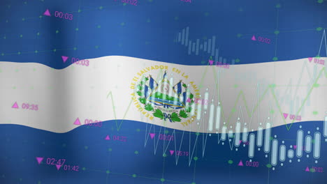 Animation-of-graphs-and-data-processing-over-flag-of-el-salvador