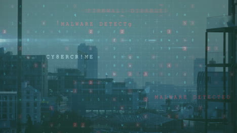 Animation-of-cyber-warning-text-and-data-processing-over-cityscape
