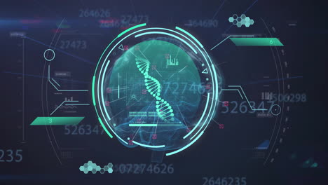 Animation-Von-DNA-Und-Scanner-über-Netzwerk-Und-Datenverarbeitung