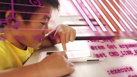 Animation-of-graphs,-globe-and-computer-language-over-asian-boy-using-digital-tablet-in-classroom
