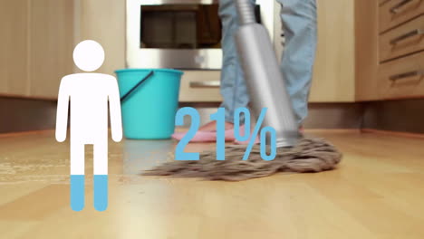 Animation-of-blue-man-figure-and-percent-over-caucasian-man-mopping-kitchen
