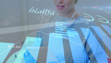 Animation-of-financial-data-processing-over-caucasian-female-doctor-using-tablet