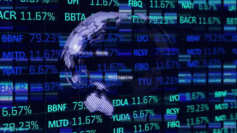Animation-of-financial-data-processing-over-globe-on-black-background