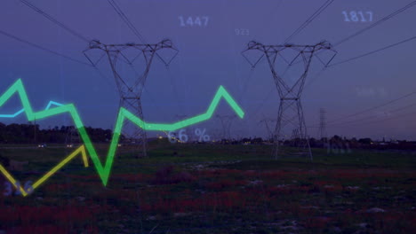 Animation-of-financial-data-processing-over-electric-pylons-in-countryside