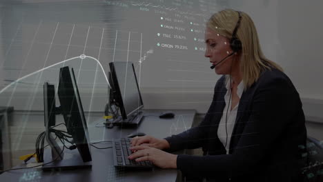 Animation-of-data-processing-over-caucasian-businesswoman-using-phone-headset