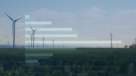 Animation-of-data-processing-and-diagrams-over-wind-turbines-on-field