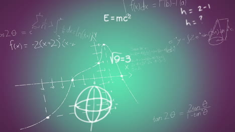 Animation-of-mathematical-equations-on-purple-background