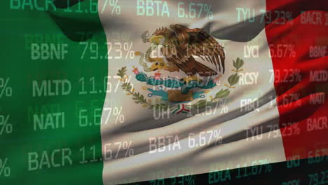 Animation-of-financial-data-processing-over-flag-of-mexico