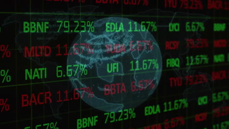 Animation-of-financial-data-processing-over-grid-and-globe-on-dark-background