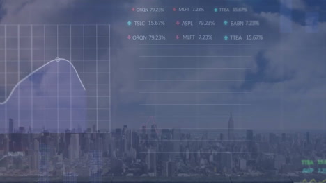 Animation-Von-Diagrammen-Und-Aktienmarkt-über-Stadtbild