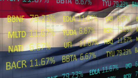 Animation-of-stock-market-over-flag-of-the-netherlands