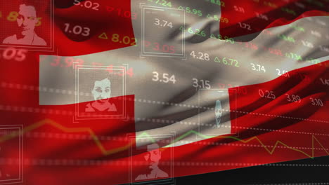 Animation-of-financial-data-processing-with-people-portraits-over-flag-of-switzerland