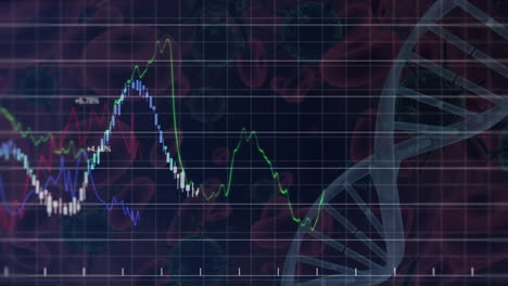 Animation-Eines-DNA-Strangs-über-Grafiken-Und-Diagrammen-Zur-Datenverarbeitung-Auf-Schwarzem-Hintergrund