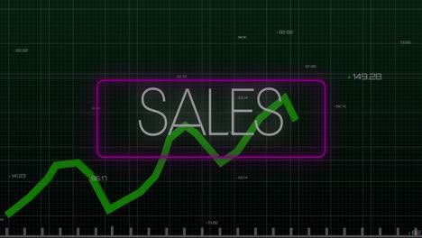 Animation-of-financial-data-processing-over-sales-text-on-dark-background