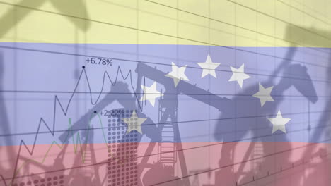 Animation-Der-Verarbeitung-Finanzieller-Daten-über-Einer-Ölbohrinsel-Und-Der-Flagge-Venezuelas
