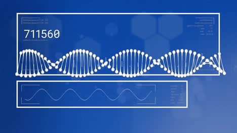 Animation-Der-Verarbeitung-Von-Daten-Und-DNA-Auf-Der-Schnittstelle-Mit-Blauem-Hintergrund