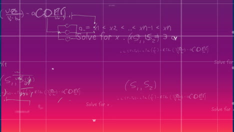 Animation-of-white-colored-mathematical-equation-and-grid-pattern-over-gradient-background