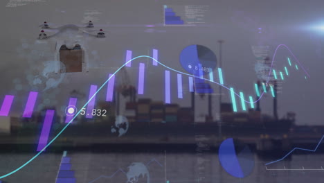 Animation-Der-Verarbeitung-Finanzieller-Daten-über-Einem-Seehafen-Und-Einer-Drohne,-Die-Eine-Kiste-Transportiert