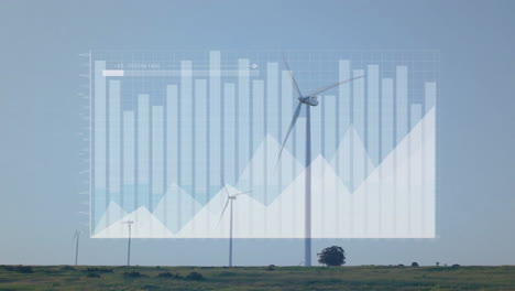 Animation-of-financial-data-processing-over-wind-turbines-in-field-in-countryside