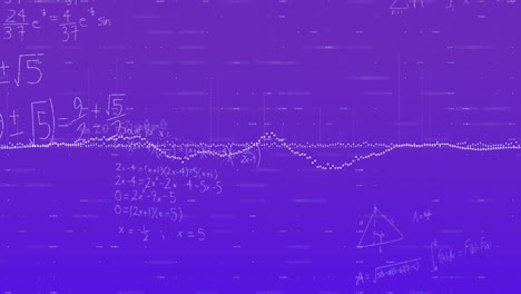 Animation-of-data-processing-over-mathematical-equations-on-purple-background