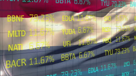 Animation-of-stock-market-over-flag-of-the-netherlands
