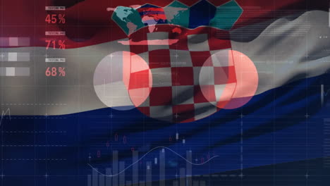 Animation-of-statistics-and-financial-data-processing-over-flag-of-croatia