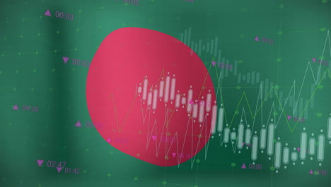 Animation-Von-Diagrammen-Zur-Datenverarbeitung-über-Der-Flagge-Von-Bangladesch