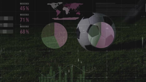Animación-Del-Procesamiento-De-Datos-Financieros-Sobre-Las-Piernas-De-Un-Jugador-De-Fútbol-Con-Balón.