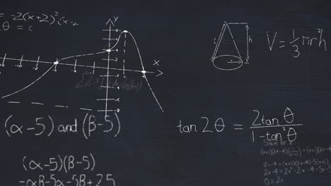 Animation-of-layers-of-mathematical-formulae-and-equations-over-black-chalkboard