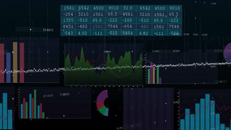 Animation-of-financial-data-processing-on-black-background
