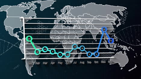 Animation-Des-DNA-Strangs-über-Datenverarbeitung-Und-Weltkarte