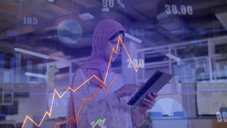 Animation-Der-Verarbeitung-Finanzieller-Daten-über-Eine-Gemischtrassige-Geschäftsfrau-Im-Hijab,-Die-Im-Büro-Arbeitet