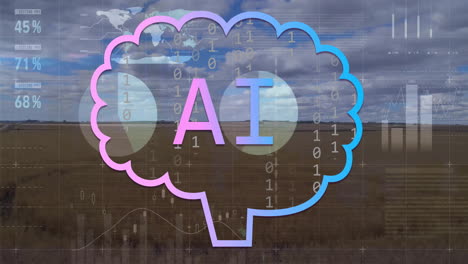 Animation-of-ai-text,-binary-codes-in-brain,-infographic-interface-over-landscape-and-cloudy-sky