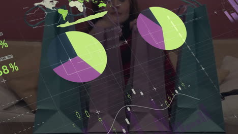 Animation-Von-Datenverarbeitung,-Börse-Und-Weltkarte-über-Einer-Kaukasischen-Frau-Mit-Einkaufstüten