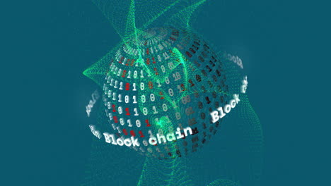 Animation-of-block-chain-text,-binary-coding-data-processing-over-globe
