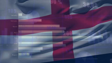 Animation-Der-Finanzdatenverarbeitung-über-Der-Flagge-Englands