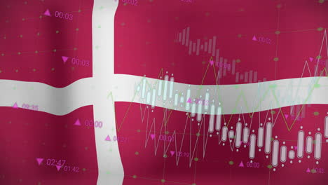 Animation-of-graphs-and-data-processing-over-flag-of-denmark