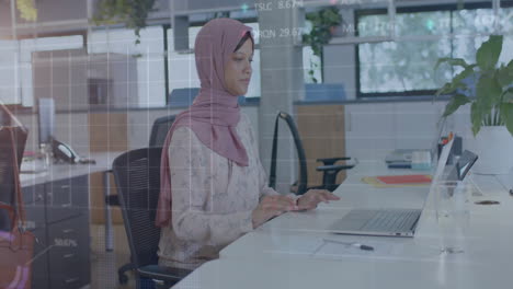 Animation-Der-Verarbeitung-Finanzieller-Daten-über-Eine-Gemischtrassige-Geschäftsfrau-Im-Hijab,-Die-Im-Büro-Arbeitet
