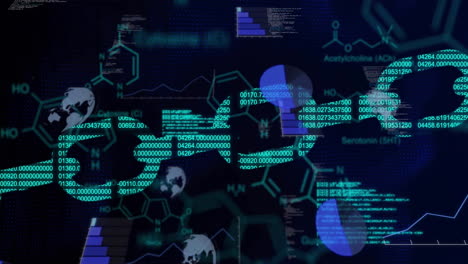 Animation-of-chain-and-chemical-formula-over-data-processing-and-binary-coding-on-black-background