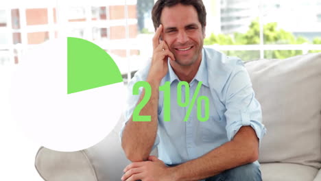Animation-of-green-pie-chart-and-percent-over-caucasian-man-on-sofa-at-home