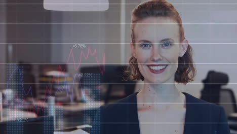 Animation-Der-Verarbeitung-Finanzieller-Daten-über-Einer-Lächelnden-Kaukasischen-Geschäftsfrau-Im-Büro