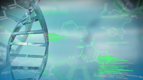 Animation-of-data-processing-over-dna-strand-and-chemical-formula-on-blurred-background