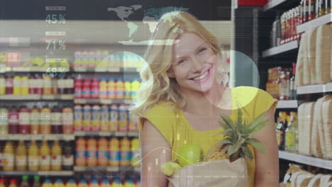 Animation-of-financial-data-processing-over-caucasian-woman-shopping-in-grocery-store