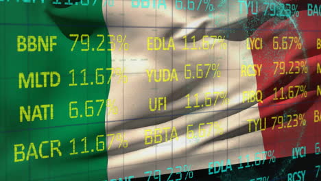 Animation-of-financial-data-processing-over-flag-of-italy