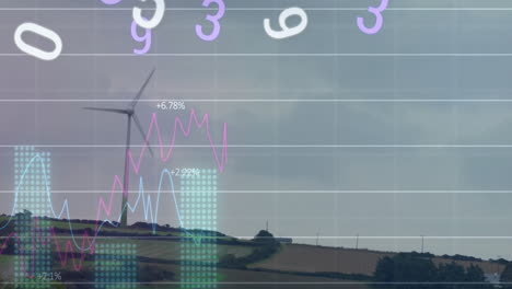Animation-of-financial-data-processing-over-wind-turbine-on-field