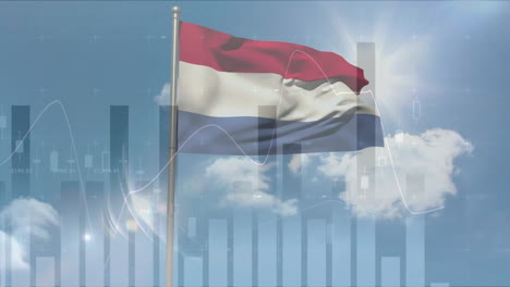 Animation-of-financial-data-processing-over-flag-of-netherland